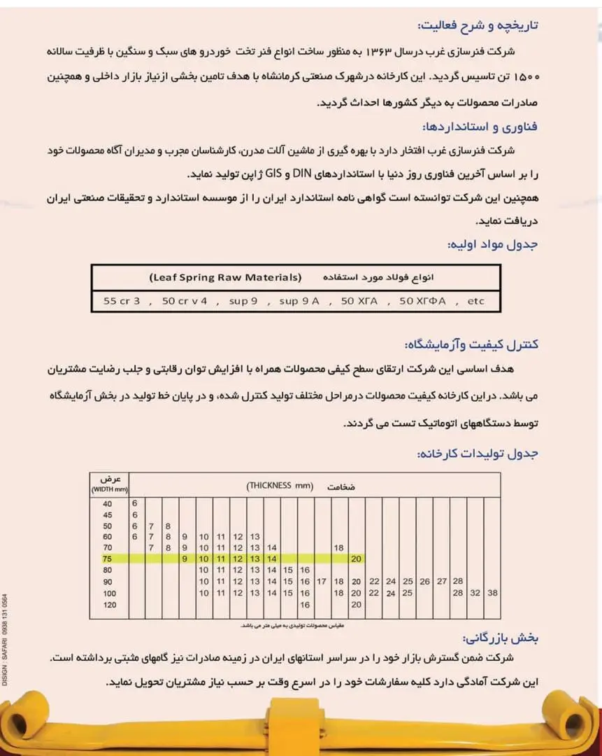 فروشگاه فنر غرب